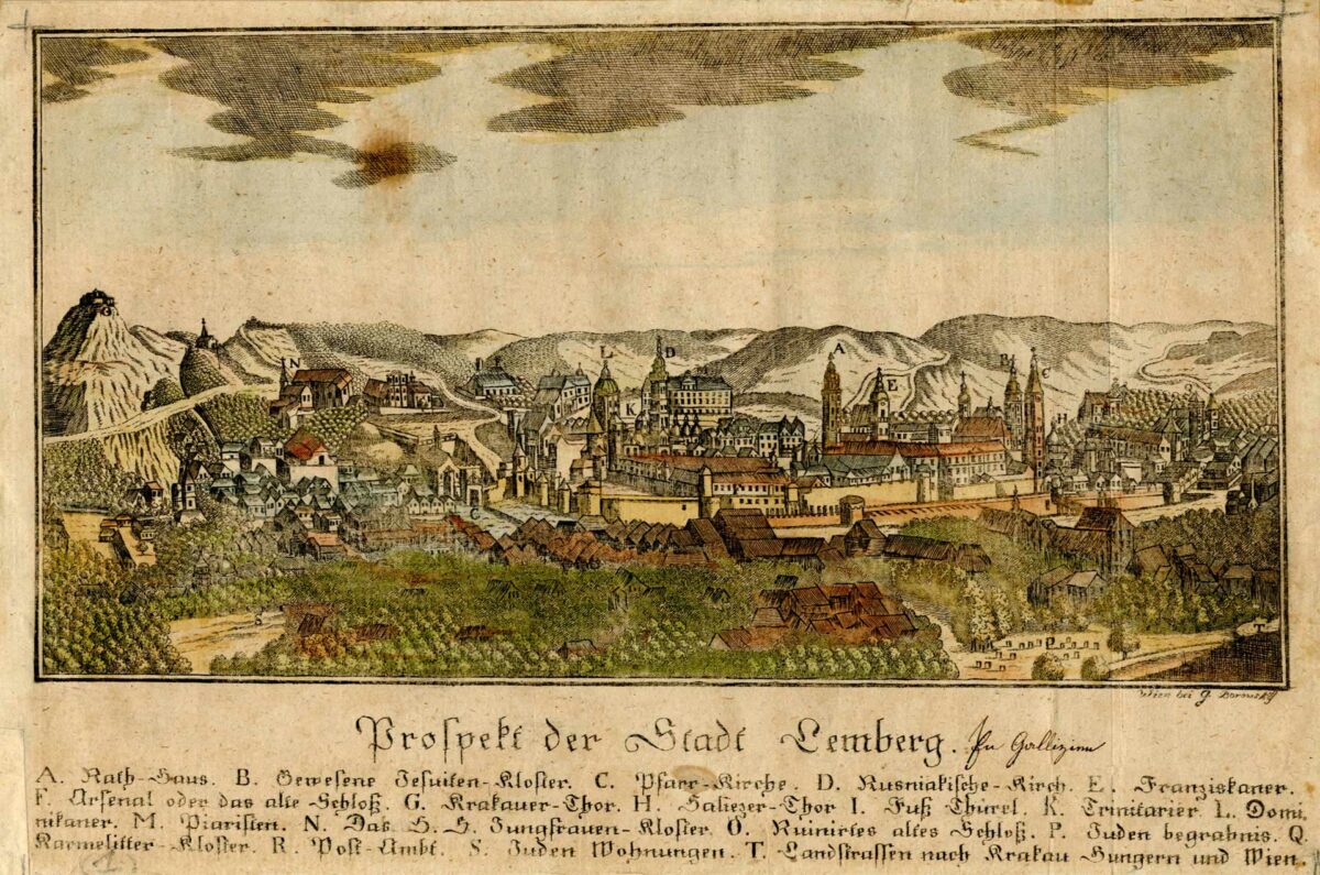 Lviv panorama, 18th century.